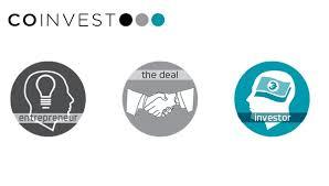 COINVEST - regionalna platforma za razvoj odnosa između high-tech startup tvrtki i investitora