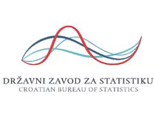 Izvoz u prva dva mjeseca porastao 8,3 posto, za siječanj porastao 4,5 posto